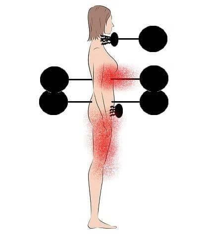 soins énergétiques Paris, blocages énergétiques, abondance, alignement, Christophe MEXIS, reiki, chakra, clair ressenti, bioénergie