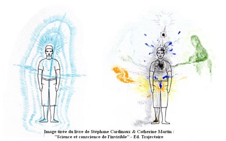 soins énergétiques Paris, blocages énergétiques, abondance, alignement, Christophe MEXIS, reiki, chakra, clair ressenti, bioénergie